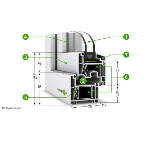 Kömmerling 70 AD: Premium-Markenqualität zum cleveren Preis