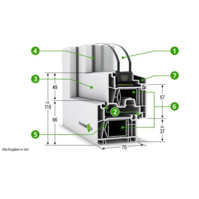 Kömmerling 70 AD: Fangen...